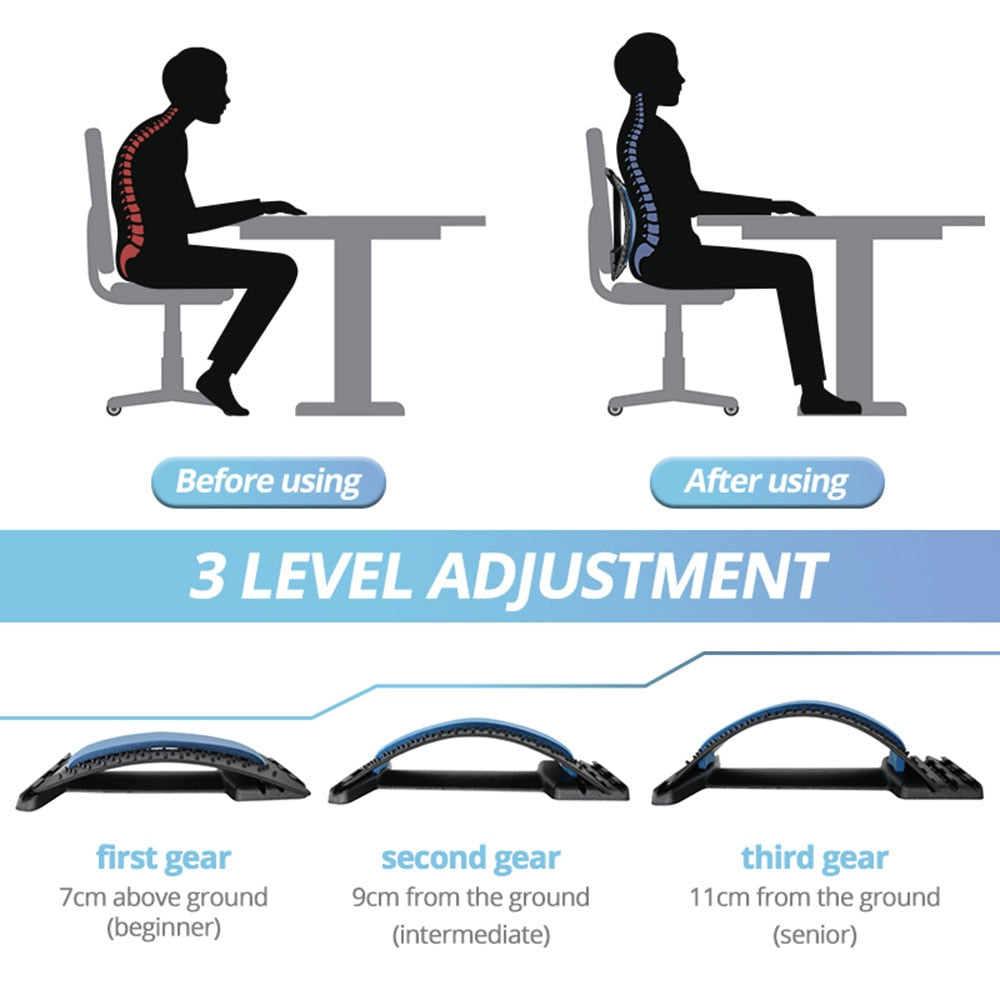 Orthopedic Back Stretcher