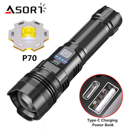 Ultra-Powerful Portable Waterproof Flashlight