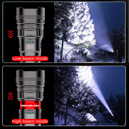 Ultra-Powerful Portable Waterproof Flashlight